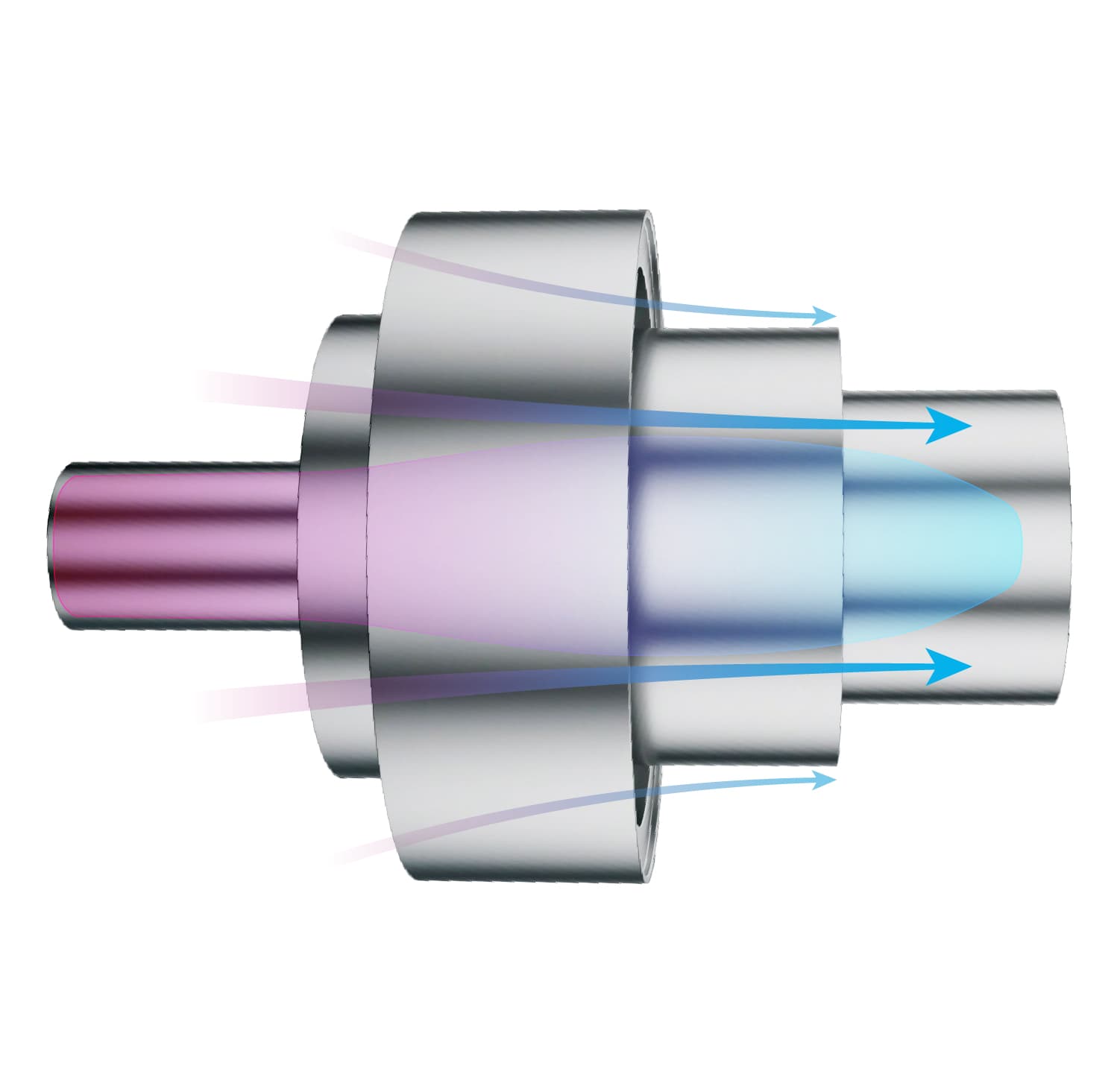Liquid Metal Bearing tüp teknolojisi — ısı dağılım mekanizması diyagramı