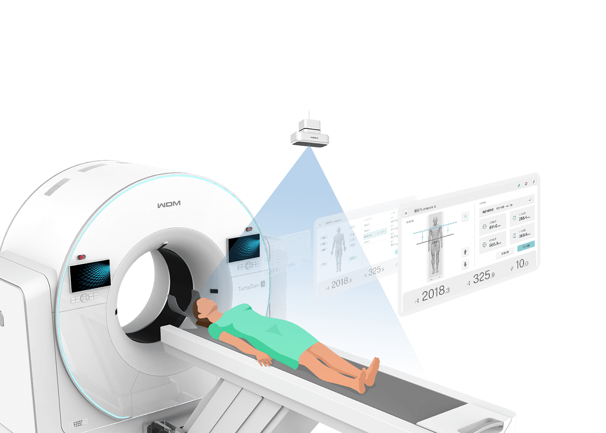 TurboTom 3S Tele-Eye 3D-AI Navigasyon Sistemi — tavan kamera, hasta konumlandırma ve UI ekranları