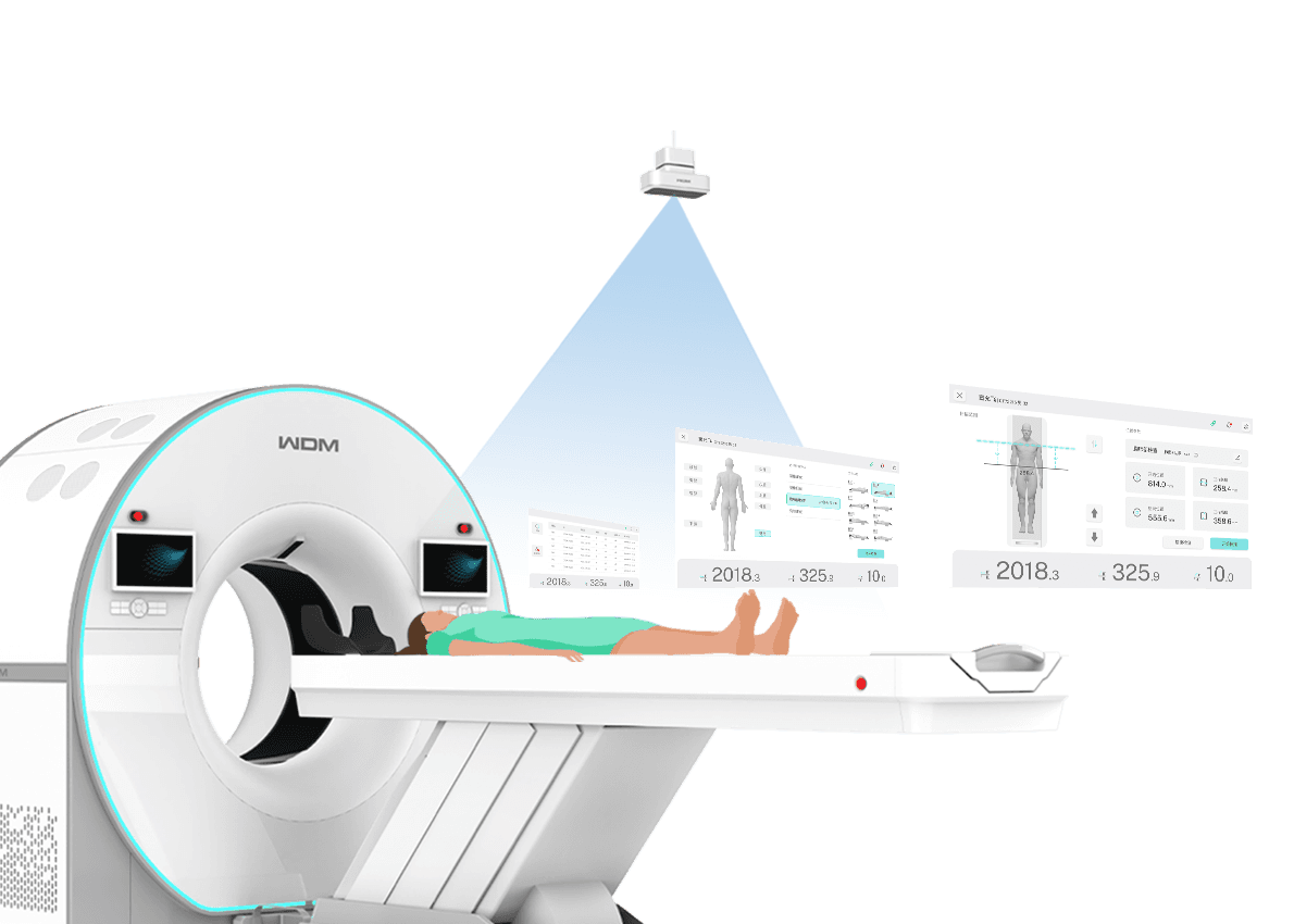 TurboTom 1S PRO Tele-Eye 3D Akıllı Navigasyon Sistemi diyagramı