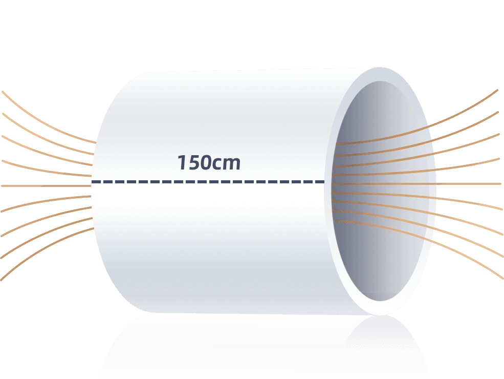 i_Field 1.5T 150 cm DSV Yüksek Homojenlikli Manyetik Alan Diyagramı